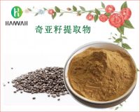 比安奇廠家 批發(fā)商 價格表