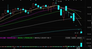 雙塔食品股價(jià)連續(xù)下跌的背后 預(yù)包裝食品批發(fā)兼零售行業(yè)的挑戰(zhàn)與機(jī)遇